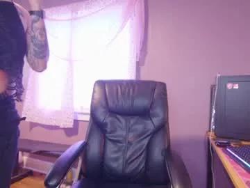 Chaturbate aynmarie is Freechat aynmarie — gooners unite