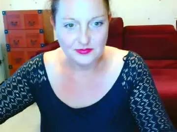 alice3694 from Chaturbate is Freechat