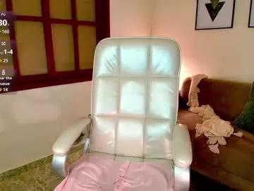 alice_price_1 from Chaturbate is Freechat