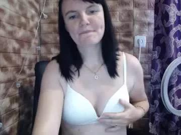 alicexbaby69 from Chaturbate is Freechat