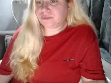 candycream74 from Chaturbate is Freechat