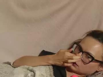 candylady13 from Chaturbate is Freechat