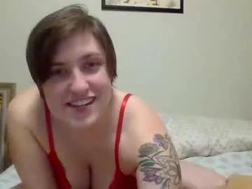 honeybeeflwr from Chaturbate is Freechat