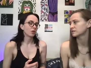 honeybeexx69 from Chaturbate is Freechat