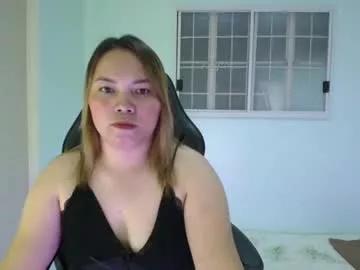 hornymarian04 from Chaturbate is Freechat