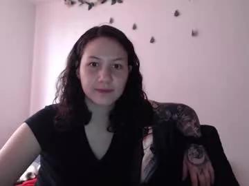 jane_r from Chaturbate is Freechat