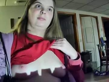 naughtyslut636 from Chaturbate is Freechat