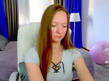 sandra__shy from Chaturbate is Freechat