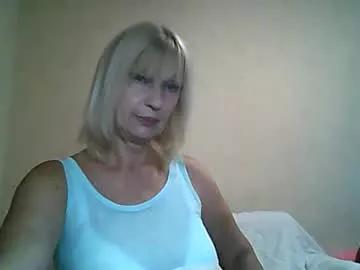 sexybabyforyou from Chaturbate is Freechat