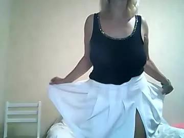 sexybabyforyou from Chaturbate is Freechat