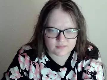 sexykitty_2 from Chaturbate is Freechat